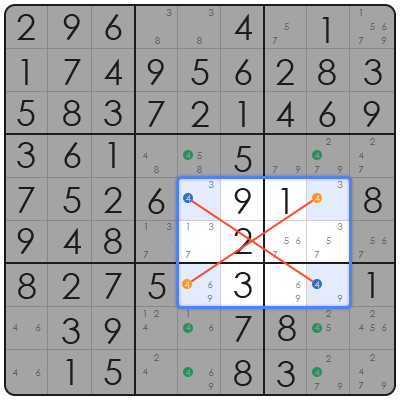 newspaper sudoku answers today free